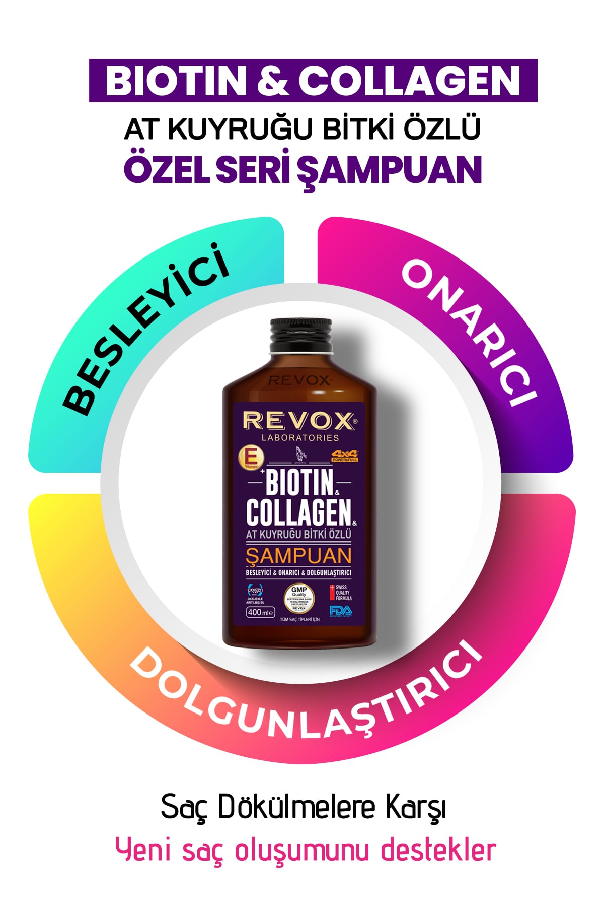Biotin ve Collagen, At Kuyruğu Bitki Özlü Şampuan