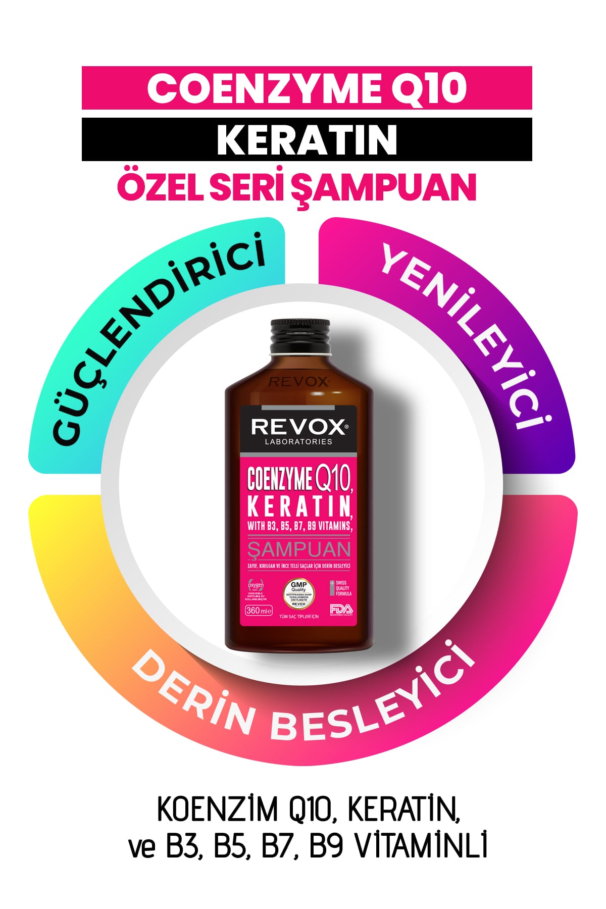 Keratin, Koenzim Q10, B Vitamin Kompleks Özel Seri Saç Bakım Şampuanı