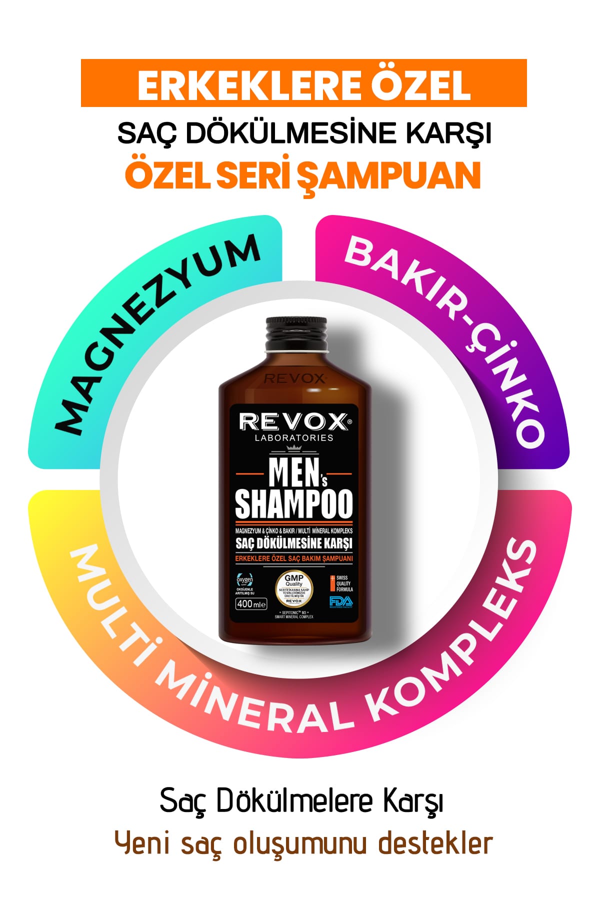 Men Shampoo Erkeklere Özel Saç Dökülmesini Engelleyen Bakım Şampuanı