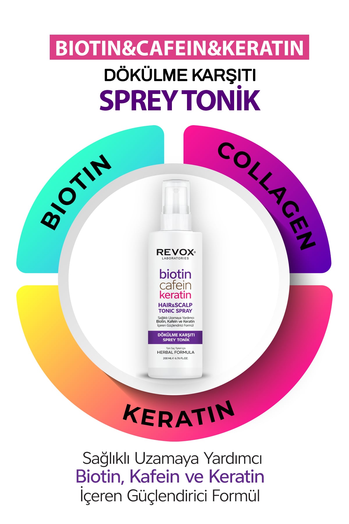 Biotin, Kafein ve Keratin İçeren Saç Dökülme Karşıtı Sağlıklı Uzamaya Yardımcı Sprey Tonik